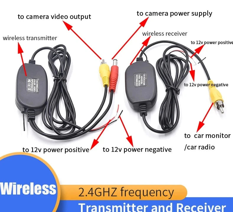 Wicksonline™  2.4G Wireless RCA Video Transmitter Receiver Kit for Car DVD Monitor