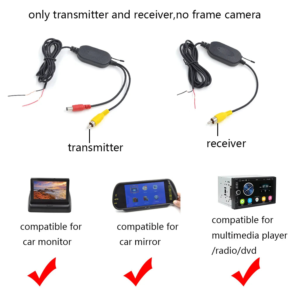 Wicksonline™  2.4G Wireless RCA Video Transmitter Receiver Kit for Car DVD Monitor