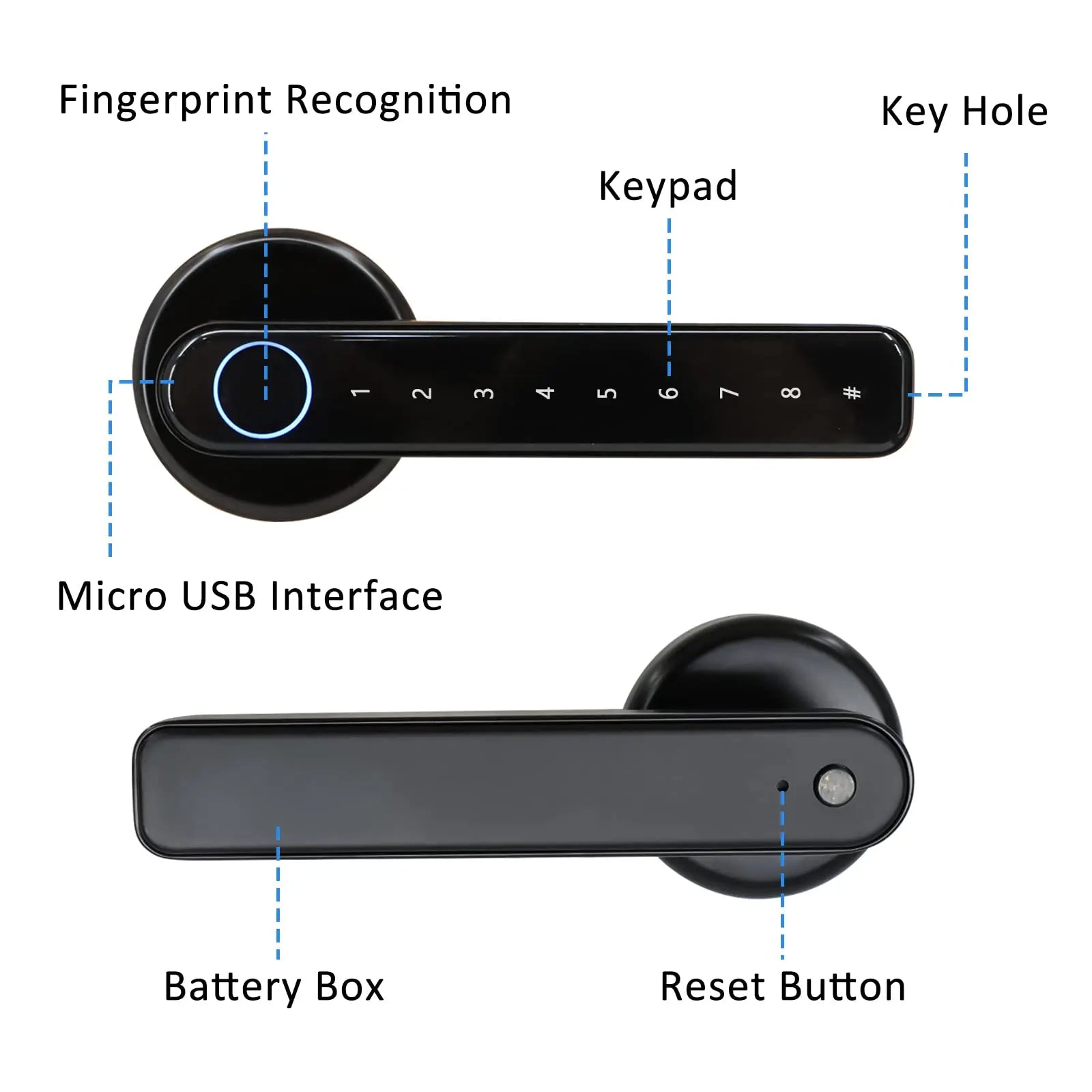 Smart Fingerprint Door Lock Handle for Home House Apartment With Key card Digital Door Lock Keypad Keyless Entry electronic lock